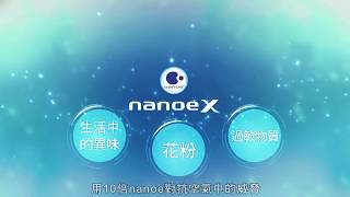 Panasonic nanoe™ 新進化！nanoe™ X 誕生