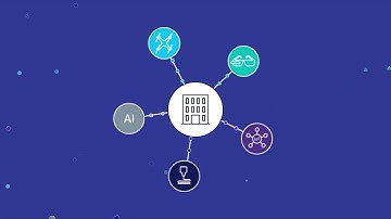 How APIs can support a hybrid integration strategy