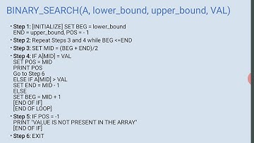 SAITM BCA SEM 2 MATHEMATICAL FOUNDATION OF COMPUTER SCIENCE UNIT 2 LECTURE  4 MS.SHALINI SHARMA