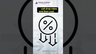Harsha Trainings Presents: The 30-Day Pega CDH Challenge Pega CDH Day 22