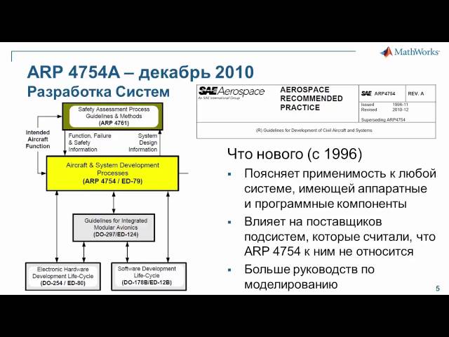 Arp 4754 Pdf