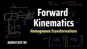 Forward Kinematics of Industrial Robot | Part 1| Robotics 201