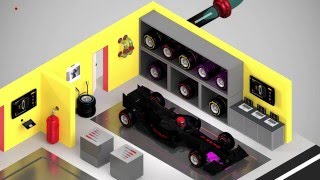 New F1 2016 Tyre Rules Explained
