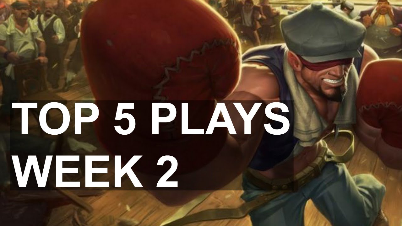 Best option plays this week