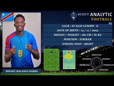 MWAKU MALANGA HORSO 2023 2024 STRIKER ST ELOI LUPOPO DR CONGO 