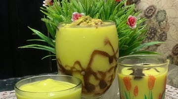 English assignment class 10 [procedure text] group 9 《how to make avocado juice》