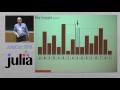 JuliaCon 2016 (Keynote) | Fortress Features and Lessons Learned | Guy Steele