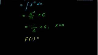 Antiderivative with Particular Solution (AP calculus AB)