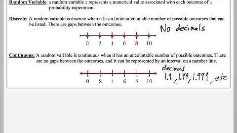 Math 209 : 4.1 #1, #2 (Statistics Tutorial : Discrete VS Continuous Random Variables)