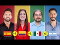 Spain vs colombia vs mexico vs argentina  spanish word differences