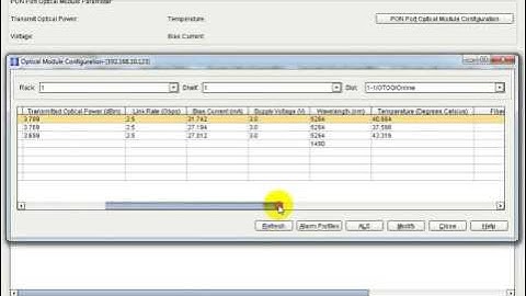 ONU Manage with NMS GPON ZTE