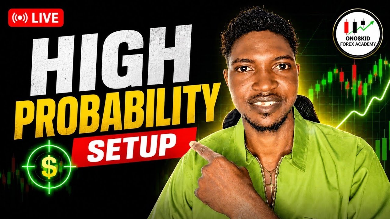 How To Find High Probability Setups for Forex & Synthetic Indices - YouTube