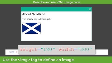 National 5 Computing Science: HTML image