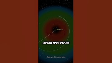 Earth In The Closest Star System - Is Life Possible?