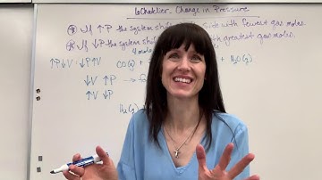 LeChatelier Principle: Change Pressure