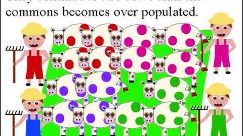 Tragedy of the commons