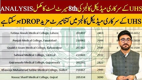 UHS 8th Merit List 2024-25 | Public Medical Colleges Punjab | Lowest MBBS Closing Merit