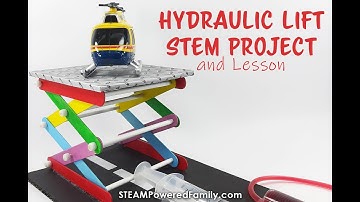Hydraulic Lift STEM Project and Exploring Pascal