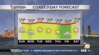 Ashlee DeMartino's 6AM Weather Forecast: Sunday, August 4, 2013