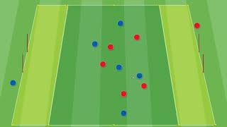 Esercizio gioco calcio: Possesso palla con attacco alla profondità screenshot 5