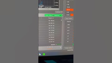 $5,433 Profits on FTMO Funded cTrader with MT5 Gold Trading EA Copier on VPS Cloud #ftmo #ctrader