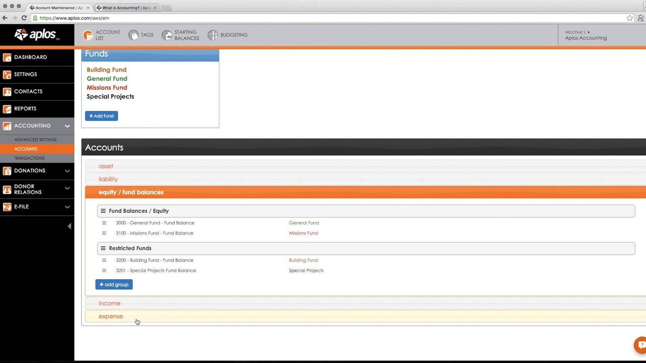 Chart Of Accounts For Nonprofit Organizations