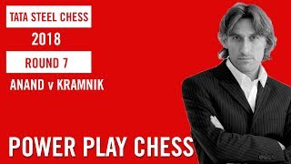 Tata Steel Chess 2018 Round 7 Anand v Kramnik
