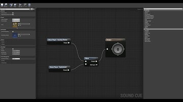 09 Unreal Engine 4 Работа со звуком / Sound asset / Audio volumes