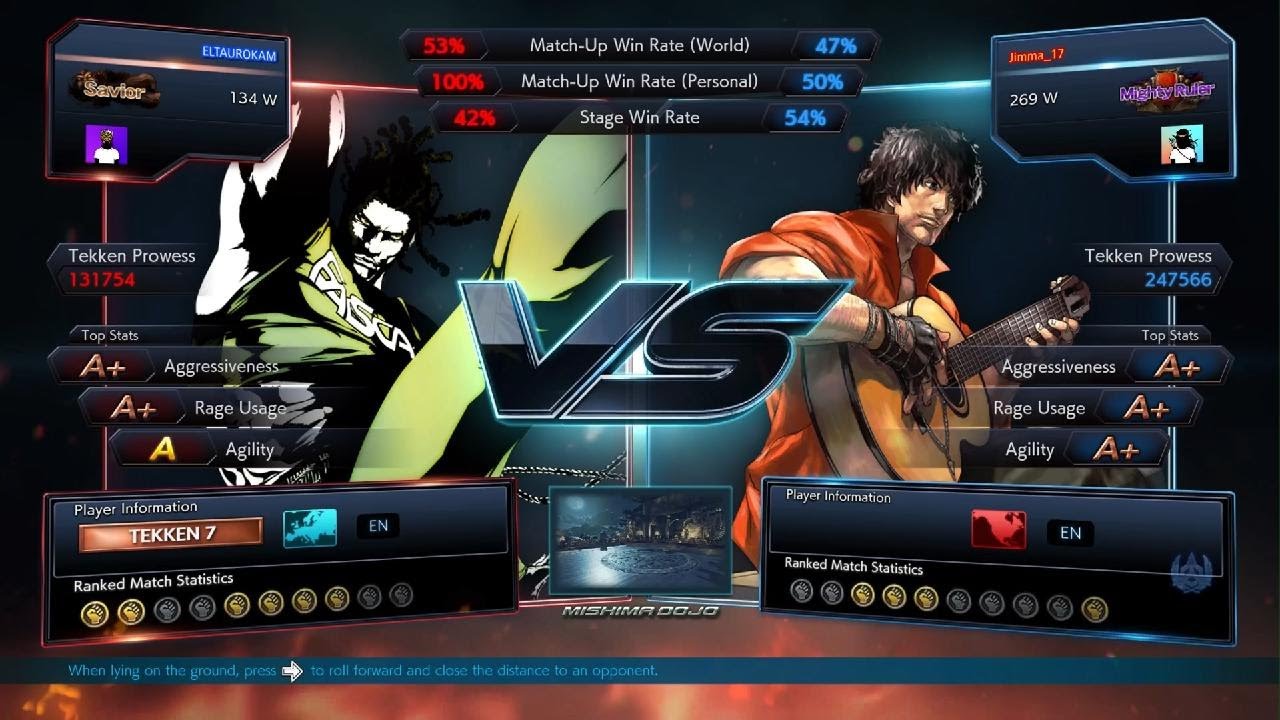 TEKKEN7 JIMMA_17 MIGUEL CABALLERO V EDDYGORDO ELTAUROANANSI BIGTAURUSCAM FEB2026 BF