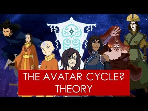 Avatar Reincarnation THEORY [Avatar: The Last Airbender/Legend of Korra]