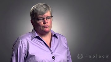 Seeing the larger story for better decision making (part 3)