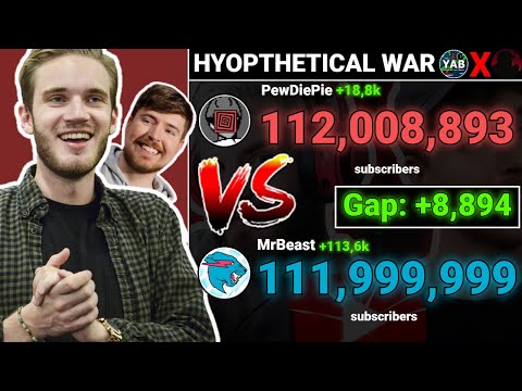WHAT IF PewDiePie vs. MrBeast HAPPENED! [Hypothetical War] [@ytaltbattles1 x MrRexta]