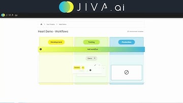 Jiva.ai: Building value for your business