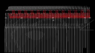 2x2 Rib Knit Visualization