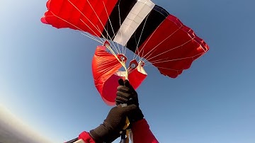 Best way to deal with line twists