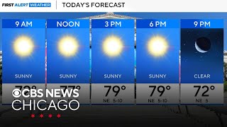 Sunny skies on Wednesday in Chicago