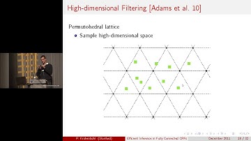 Efficient Inference in Fully Connected CRFs