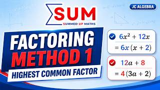 How to Factorise Using HCF | Junior Cycle Algebra