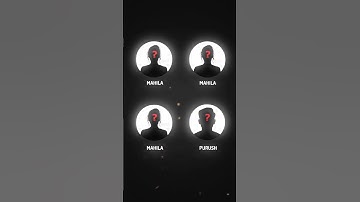 Zone Pushing Character Skill Combination 🤯🔥 #shorts #freefire ll Gamer