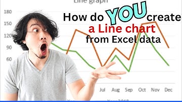 How do you create a Line chart from Excel data