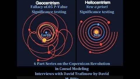 Part 2 Copernican Revolution causal modelling Boje interviews Trafimow alternative  to p-value test