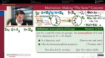 301.6C Examples of Isomorphisms