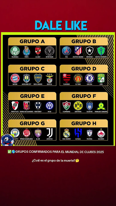 ✅🌎GRUPOS CONFIRMADOS PARA EL MUNDIAL DE CLUBES 2025¿Cuál es el grupo de la muerte?🤔