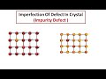 Imperfection Of Defect In Crystal (Impurity Defect) | Class 12 Chemistry