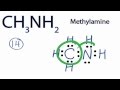 Lewis Structure of Methylamine
