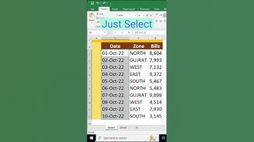 How to Clear Common Errors In Excel Easy Way
