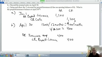 Accounting - Unit 3 - Part 1: Prepaid Expenses