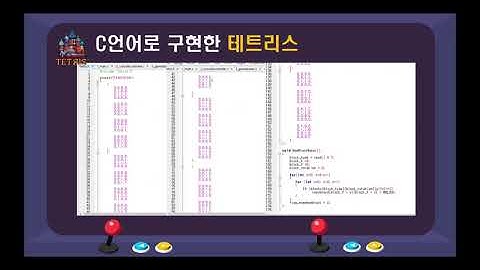4교시6 C언어를 활용한 테트리스 제작 182193김민성 182172김유빈182194김민선
