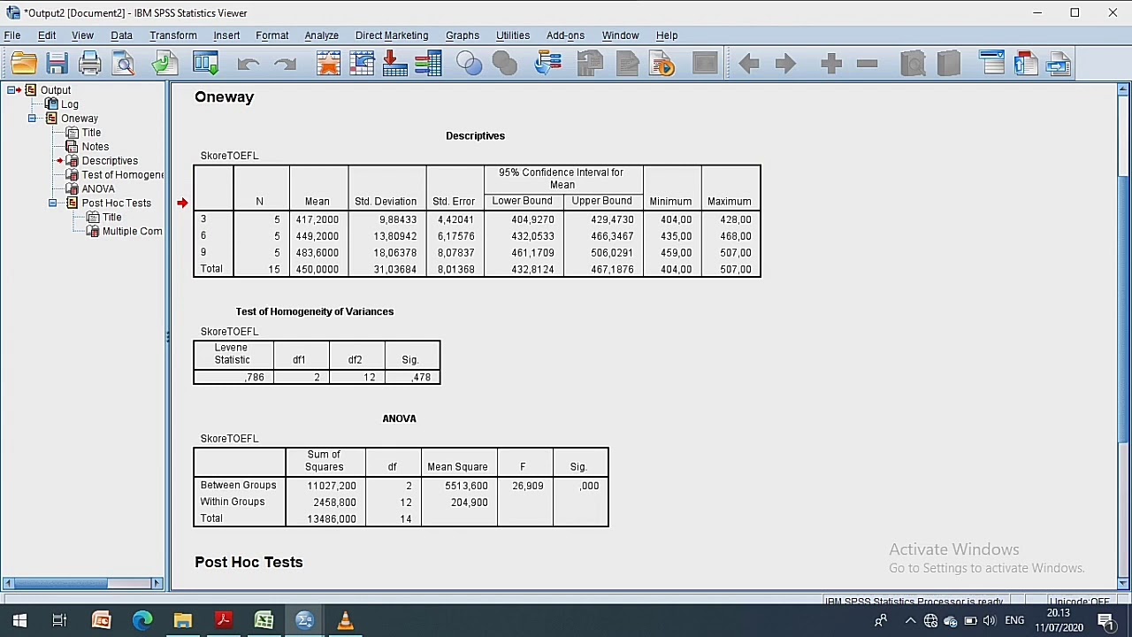 Uji One Way Anova menggunakan SPSS YouTube Uji One Way Anova menggunakan SPSS YouTube