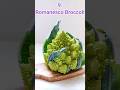 top 10 most expensive vegetables in the world/உலகில் முதல் 10 விலை உயர்ந்த காய்கறிகள்